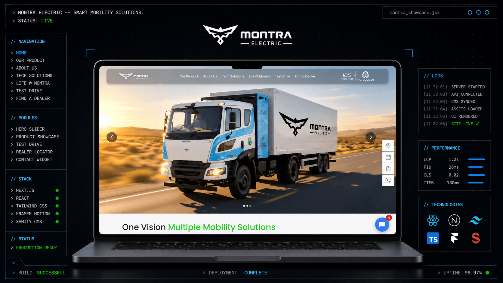 Montra Electric