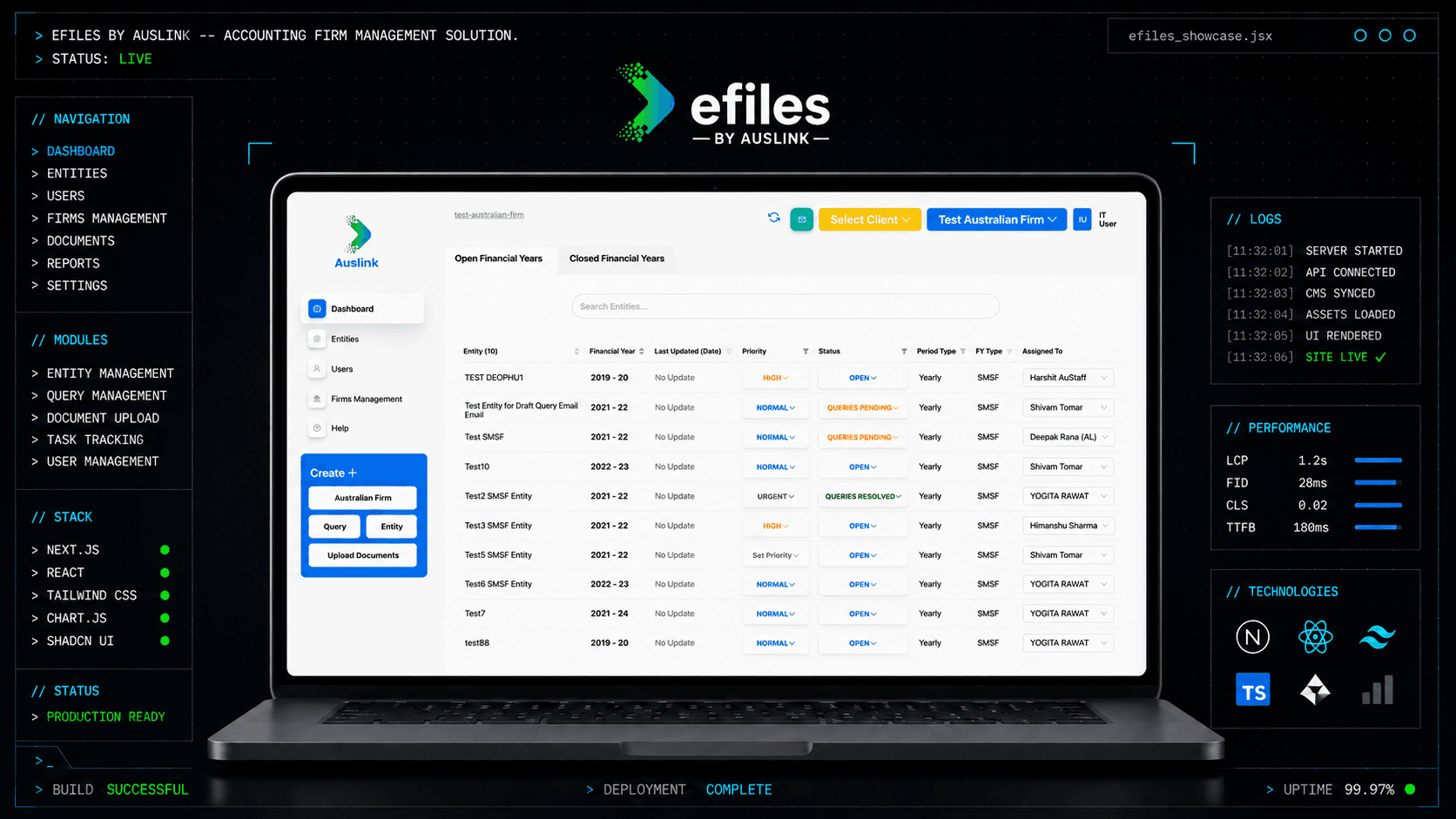 Efiles by AusLink